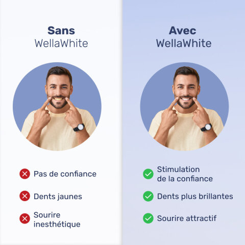 WellaWhite image