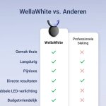 WellaWhite image