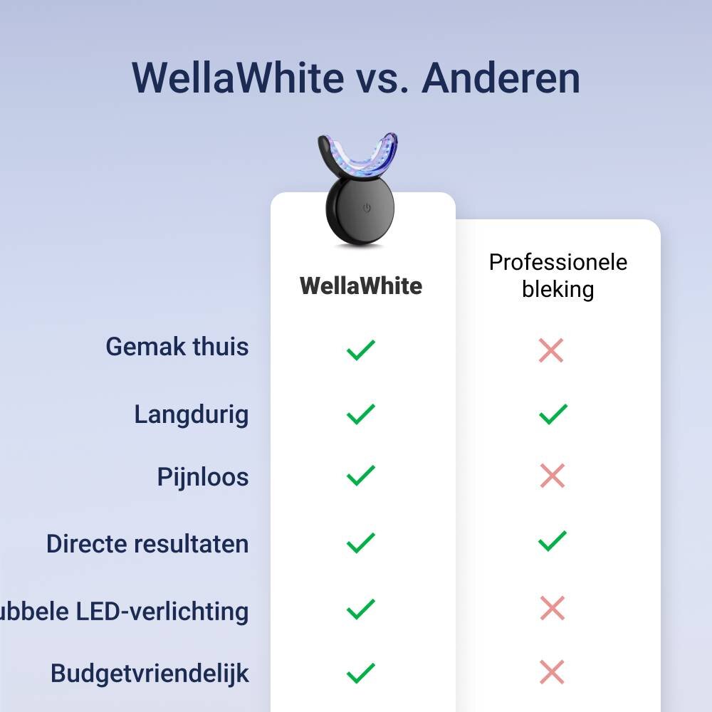 WellaWhite image